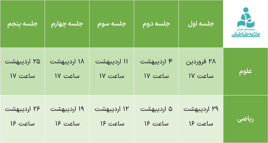 مجموعه کلاسهای تقویتی غیر حضوری برای دانشآموزان پایه نهم